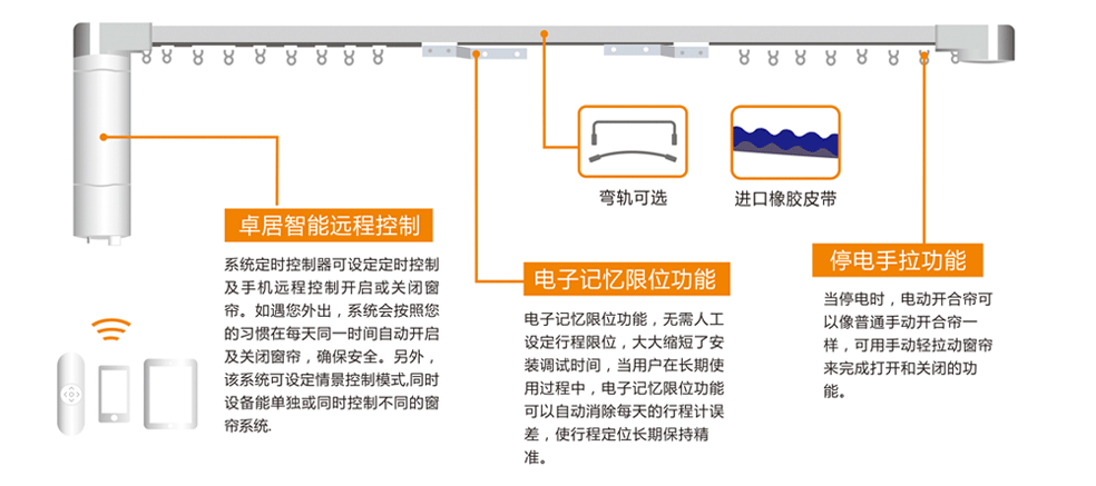 合肥智能装修公司