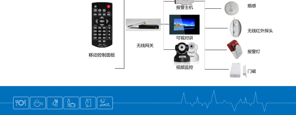 合肥智能装修公司